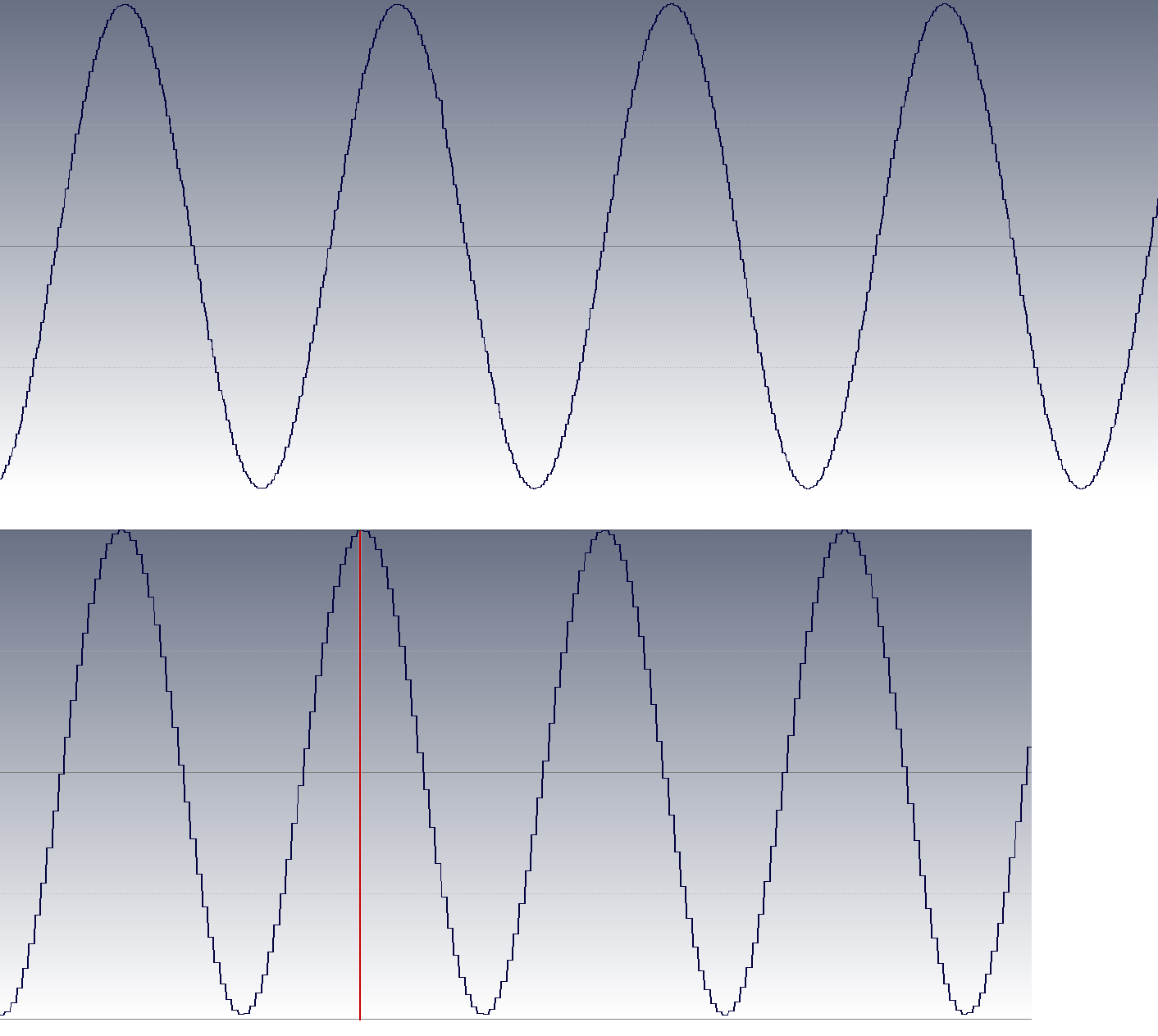 peerlfo_vs_unzlfo_10hz_waveform.png